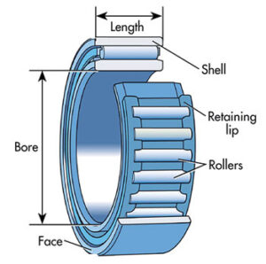 roller-bearing-components3